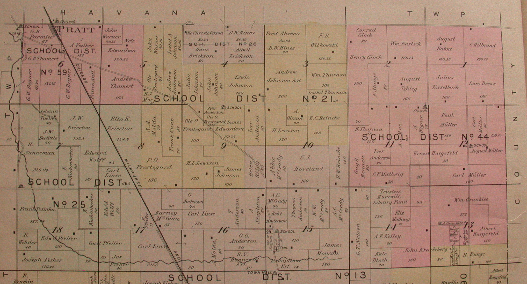 Steele County 1897